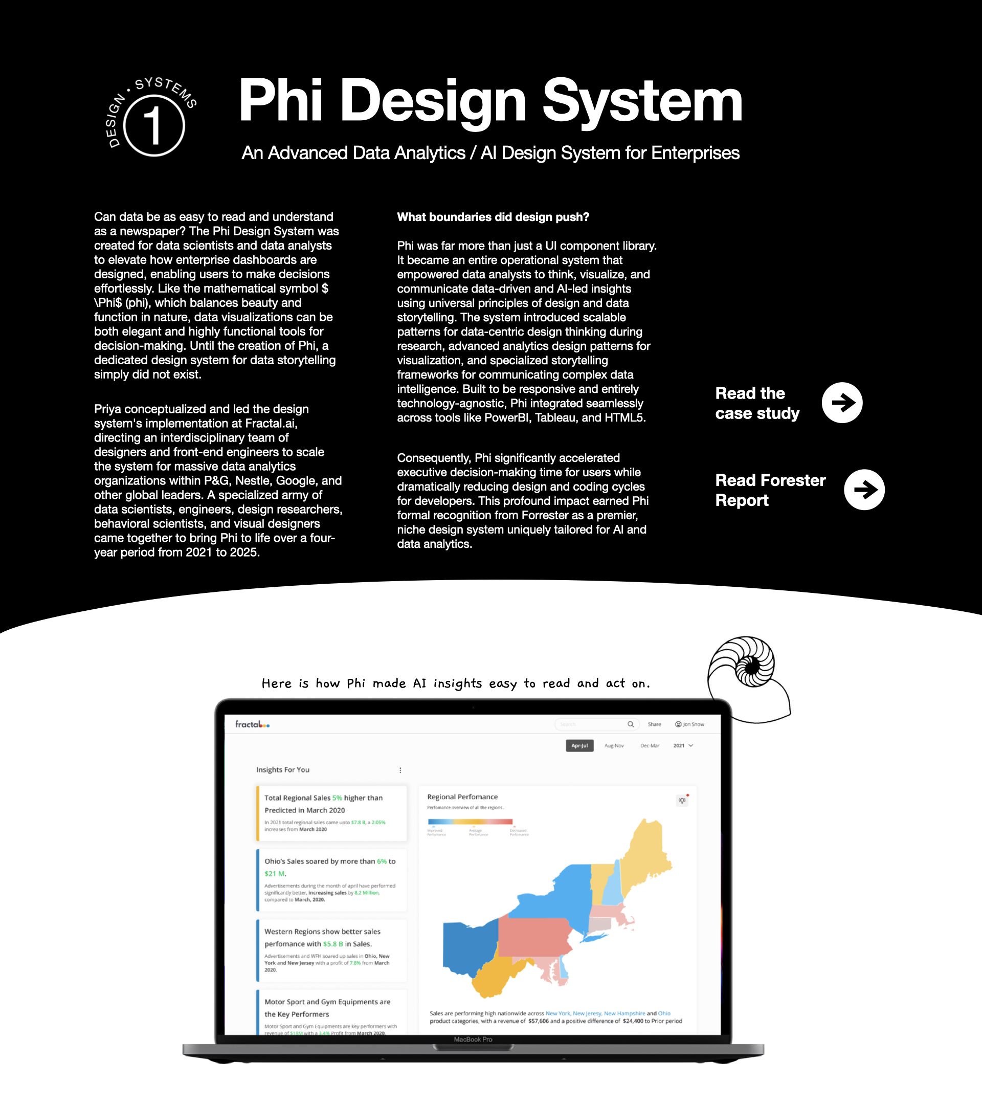 Phi Design System